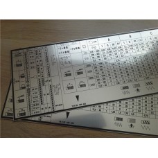 Табели за техническо оборудване